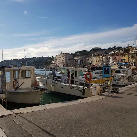 Rdc A 20m Du Port *